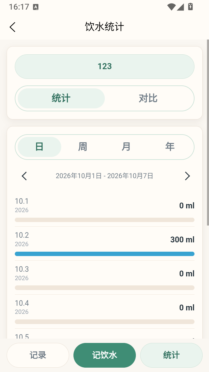 伴宠记录：统计与回顾实际应用截图
